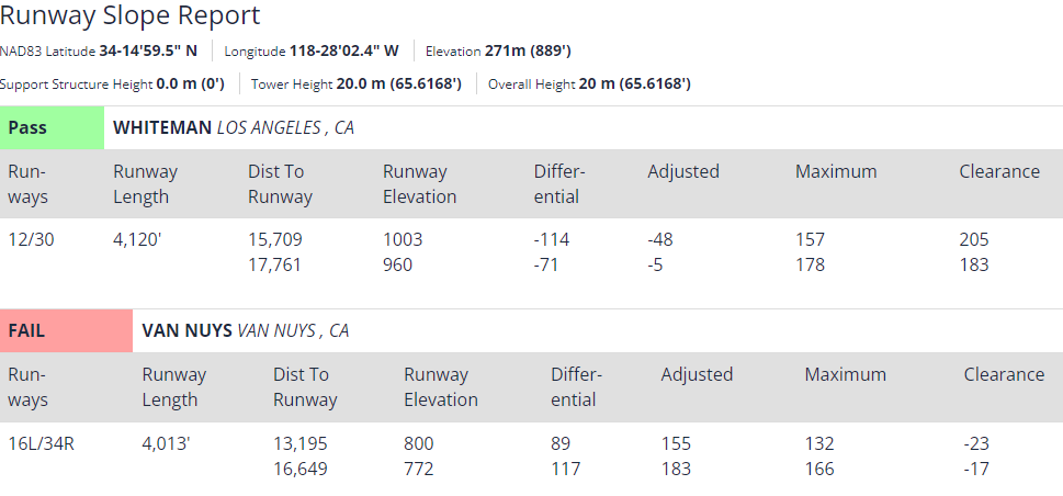 Runway Slope report result